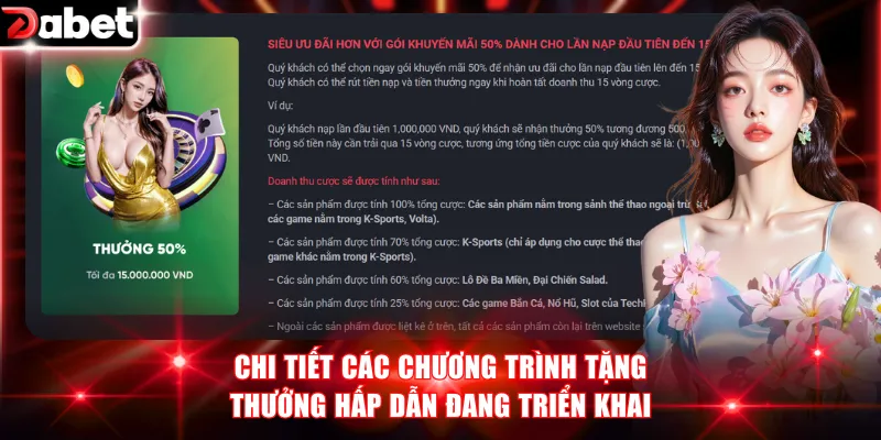 Chi tiết các chương trình tặng thưởng hấp dẫn đang triển khai