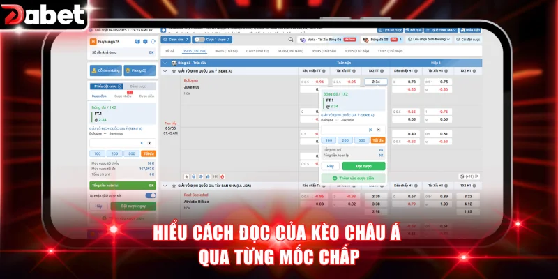 Hiểu cách đọc của kèo châu Á qua từng mốc chấp