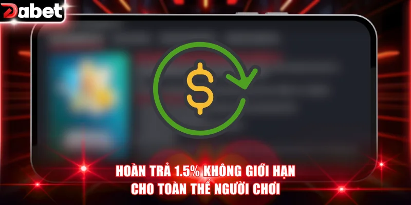 Hoàn trả 1.5% không giới hạn cho toàn thể người chơi