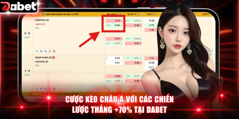 Kèo châu Á